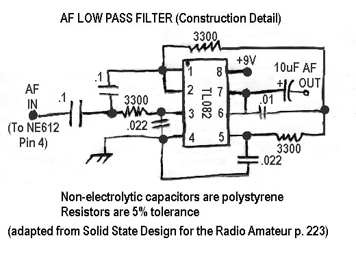 AF Low-Pass Filter Construction Detail